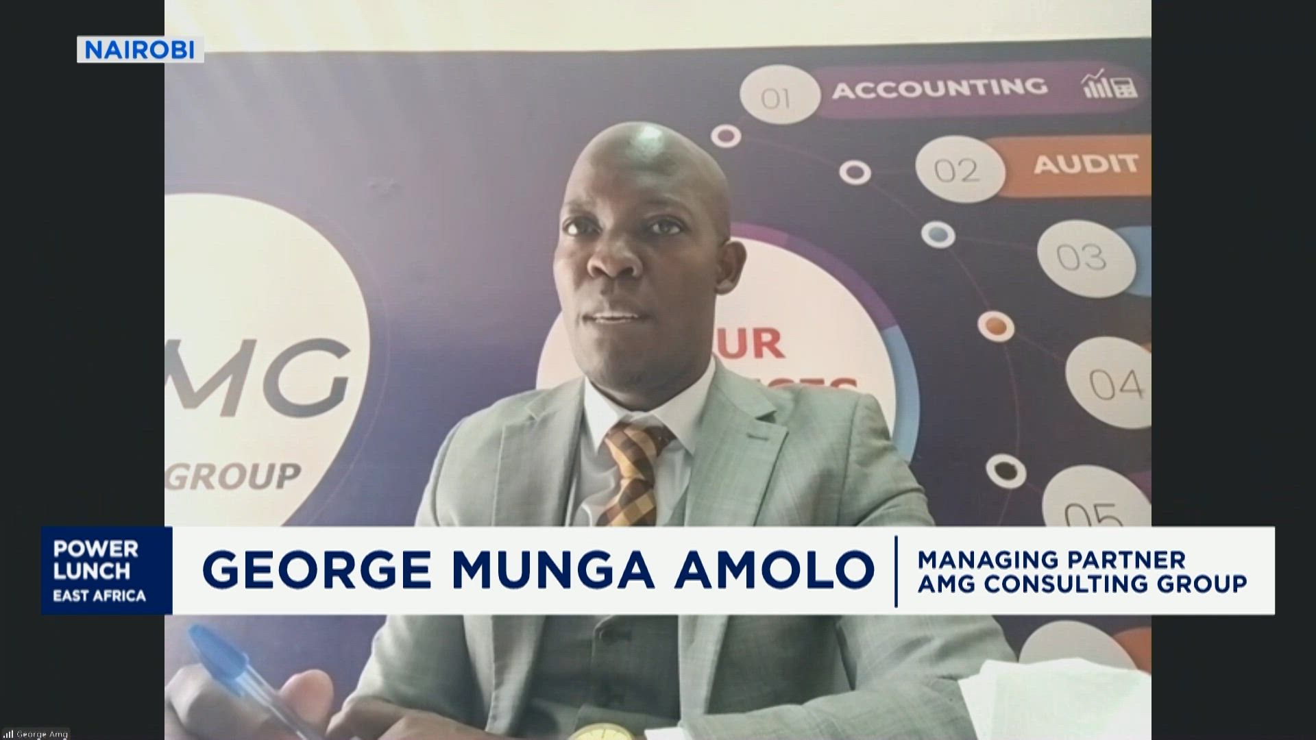 Assessing financial health of East African businesses